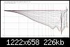 Klicke auf die Grafik fr eine grere Ansicht

Name:	Axi_3fach_SW24mm_H2mm_deg45-10mm_deg30-8mm_deg20-4mm_NFG.jpg
Hits:	97
Gre:	225,8 KB
ID:	16245