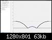 Klicke auf die Grafik fr eine grere Ansicht

Name:	Axi_3fach_SW22mm_H2mm_deg45-10mm_deg30-7mm_deg12-3mm.jpg
Hits:	98
Gre:	62,7 KB
ID:	16248
