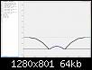 Klicke auf die Grafik fr eine grere Ansicht

Name:	Axi_3fach_SW21mm_H2mm_deg45-10mm_deg30-7mm_deg10-2mm.jpg
Hits:	99
Gre:	64,2 KB
ID:	16249
