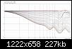 Klicke auf die Grafik fr eine grere Ansicht

Name:	Axi_3fach_SW30mm_H2mm_deg45-14mm_deg30-11mm_deg10-3mm_SNFG.jpg
Hits:	85
Gre:	226,7 KB
ID:	16257