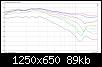 Klicke auf die Grafik fr eine grere Ansicht

Name:	Arta_100cm_SW19mm_Hals33mm_Rundung16mm_deg0-90FG.jpg
Hits:	97
Gre:	89,2 KB
ID:	16273