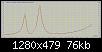 Klicke auf die Grafik fr eine grere Ansicht

Name:	Impedanzvergleich mit vs ohne IRR.jpg
Hits:	97
Gre:	76,4 KB
ID:	16295