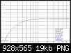 Klicke auf die Grafik fr eine grere Ansicht

Name:	AL130_rdc_einfluss.png
Hits:	691
Gre:	18,8 KB
ID:	16504