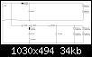 Klicke auf die Grafik fr eine grere Ansicht

Name:	WeichenPlan LA modul.JPG
Hits:	102
Gre:	33,9 KB
ID:	2261