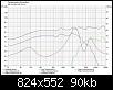 Klicke auf die Grafik fr eine grere Ansicht

Name:	Frequenzgang LA Modul2.jpg
Hits:	105
Gre:	89,8 KB
ID:	2262