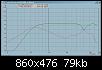 Klicke auf die Grafik fr eine grere Ansicht

Name:	AkAbakSimu_TML_gerade.jpg
Hits:	149
Gre:	78,9 KB
ID:	3080
