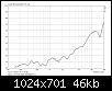 Klicke auf die Grafik fr eine grere Ansicht

Name:	DI_Kierkegaard_03_1024.png
Hits:	123
Gre:	46,2 KB
ID:	3903