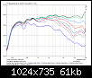 Klicke auf die Grafik fr eine grere Ansicht

Name:	Kierkegaard_03_tweeter_angle_1024.png
Hits:	156
Gre:	61,3 KB
ID:	3904