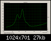 Klicke auf die Grafik fr eine grere Ansicht

Name:	Impedance_upper_mid_woofer.png
Hits:	83
Gre:	27,3 KB
ID:	4025