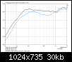 Klicke auf die Grafik fr eine grere Ansicht

Name:	1_Comparison_start.png
Hits:	89
Gre:	30,1 KB
ID:	4026