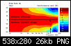 Klicke auf die Grafik fr eine grere Ansicht

Name:	2018-04-01 Elliptical WG Type C Membrane full WG throat V1 vs SB26 membrane V6 horiz norm0 1.png
Hits:	156
Gre:	25,8 KB
ID:	42445