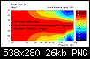 Klicke auf die Grafik fr eine grere Ansicht

Name:	2018-04-01 Elliptical WG Type C Membrane full WG throat V1 vs SB26 membrane V6 horiz norm0 1.png
Hits:	261
Gre:	25,8 KB
ID:	42445