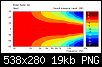Klicke auf die Grafik fr eine grere Ansicht

Name:	2018-04-04 Elliptical WG VarC Diffr Slot -2mm horiz norm0 1.png
Hits:	991
Gre:	19,5 KB
ID:	42484