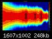 Klicke auf die Grafik fr eine grere Ansicht

Name:	WG-SB21RDC_Sonogramm-Horz-Norm-10dB.jpg
Hits:	82
Gre:	248,2 KB
ID:	42582