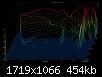 Klicke auf die Grafik fr eine grere Ansicht

Name:	SB17NAC35-4_Decay-Sono-30dB.jpg
Hits:	79
Gre:	453,7 KB
ID:	42592
