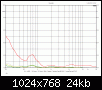 Klicke auf die Grafik fr eine grere Ansicht

Name:	Klirr bei 90 dB.gif
Hits:	68
Gre:	23,8 KB
ID:	42692