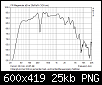 Klicke auf die Grafik fr eine grere Ansicht

Name:	ChlangFun3_500gemergetArta.png
Hits:	206
Gre:	25,5 KB
ID:	42699