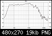 Klicke auf die Grafik fr eine grere Ansicht

Name:	ChlangFun3_300gemergetFernVirtuixCAD.png
Hits:	424
Gre:	19,2 KB
ID:	42701