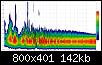Klicke auf die Grafik fr eine grere Ansicht

Name:	Spectogram.jpg
Hits:	105
Gre:	142,0 KB
ID:	42724