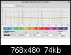 Klicke auf die Grafik fr eine grere Ansicht

Name:	EQ Koax miniDSP.jpg
Hits:	170
Gre:	74,2 KB
ID:	43072