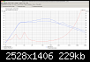 Klicke auf die Grafik fr eine grere Ansicht

Name:	SPA-8PA @ 65 Hz TF.png
Hits:	144
Gre:	229,0 KB
ID:	43222