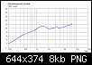 Klicke auf die Grafik fr eine grere Ansicht

Name:	1.png
Hits:	183
Gre:	8,3 KB
ID:	43465