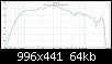 Klicke auf die Grafik fr eine grere Ansicht

Name:	ht l vs r (500-24.000 hz).jpg
Hits:	104
Gre:	64,5 KB
ID:	43574