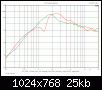 Klicke auf die Grafik fr eine grere Ansicht

Name:	Vergleich mit-ohne Stufe.gif
Hits:	192
Gre:	25,2 KB
ID:	43732