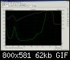 Klicke auf die Grafik fr eine grere Ansicht

Name:	20131026 Impedanzmessung SEAS beschaltet.jpg
Hits:	138
Gre:	62,1 KB
ID:	4378