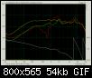 Klicke auf die Grafik fr eine grere Ansicht

Name:	20131026 Vergleich Monacor unbeschaltet in 80cm Fernfeld rot gleich verpolt.jpg
Hits:	133
Gre:	53,5 KB
ID:	4385