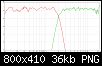 Klicke auf die Grafik fr eine grere Ansicht

Name:	moepmoep.png
Hits:	242
Gre:	35,7 KB
ID:	44054