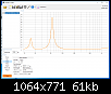 Klicke auf die Grafik fr eine grere Ansicht

Name:	Faital 18XL1800 Ex2 Vers2 VB 22Hz WinISD.png
Hits:	142
Gre:	61,0 KB
ID:	44302