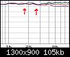 Klicke auf die Grafik fr eine grere Ansicht

Name:	Grimm_like_Messung_Hifitest_mark.jpg
Hits:	277
Gre:	104,8 KB
ID:	44376
