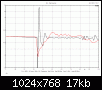 Klicke auf die Grafik fr eine grere Ansicht

Name:	Sprungantwort 1m, auf HT.gif
Hits:	153
Gre:	17,3 KB
ID:	44487