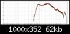 Klicke auf die Grafik fr eine grere Ansicht

Name:	HT Nahfeld.jpg
Hits:	103
Gre:	61,9 KB
ID:	44671