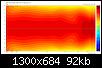 Klicke auf die Grafik fr eine grere Ansicht

Name:	DXT-WG_200x300_F38-5-35_4-135_horz_N-d.jpg
Hits:	132
Gre:	91,6 KB
ID:	44789