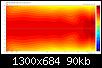 Klicke auf die Grafik fr eine grere Ansicht

Name:	DXT-WG_200x300_F38-5-35_6-135_horz_N-d.jpg
Hits:	150
Gre:	90,1 KB
ID:	44790