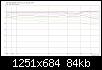 Klicke auf die Grafik fr eine grere Ansicht

Name:	DXT-WG_200x300_F38-5-35_2.2-135_horz_N-FG.jpg
Hits:	159
Gre:	83,8 KB
ID:	44792