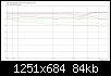 Klicke auf die Grafik fr eine grere Ansicht

Name:	DXT-WG_200x300_F38-5-35_4-135_horz_FG_N.jpg
Hits:	143
Gre:	84,3 KB
ID:	44793