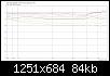 Klicke auf die Grafik fr eine grere Ansicht

Name:	DXT-WG_200x300_F38-5-35_6-135_horz_N-FG.jpg
Hits:	148
Gre:	84,1 KB
ID:	44794