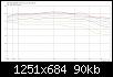 Klicke auf die Grafik fr eine grere Ansicht

Name:	DXT-WG_200x300_F38-5-35_2.2-135_horz_FG.jpg
Hits:	142
Gre:	90,0 KB
ID:	44796