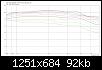 Klicke auf die Grafik fr eine grere Ansicht

Name:	DXT-WG_200x300_F38-5-35_6-135_horz_FG.jpg
Hits:	163
Gre:	92,5 KB
ID:	44798