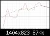 Klicke auf die Grafik fr eine grere Ansicht

Name:	FF_vs_Raum.JPG
Hits:	152
Gre:	86,6 KB
ID:	44818