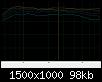 Klicke auf die Grafik fr eine grere Ansicht

Name:	abx_messung_FG_1.jpg
Hits:	132
Gre:	98,4 KB
ID:	45207