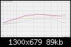 Klicke auf die Grafik fr eine grere Ansicht

Name:	ABX-F250x360x200_R-72mm-50mm-45_HT300mm_M7kHz_FG.jpg
Hits:	101
Gre:	89,5 KB
ID:	45346