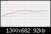 Klicke auf die Grafik fr eine grere Ansicht

Name:	ABX-F250x360x200_R-70mm-2mm-45_HT280mm_M7kHz_FG.jpg
Hits:	94
Gre:	92,0 KB
ID:	45370