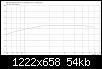 Klicke auf die Grafik fr eine grere Ansicht

Name:	ABX-F250x360x200_R35mm-45_HT260mm_WG-170-5_M7kHz_EFG.jpg
Hits:	82
Gre:	54,2 KB
ID:	45389