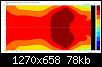 Klicke auf die Grafik fr eine grere Ansicht

Name:	ABX-F250x360x200_R28mm-45_HT260mm_WG-190-8_M7kHz_N.jpg
Hits:	111
Gre:	77,9 KB
ID:	45397