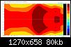 Klicke auf die Grafik fr eine grere Ansicht

Name:	ABX-F250x360x200_F4mm-45_HT239mm_WG-240-8_M7kHz_N.jpg
Hits:	131
Gre:	79,5 KB
ID:	45398