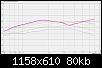 Klicke auf die Grafik fr eine grere Ansicht

Name:	ABX-F250x360x200_R48mm-45_HT260mm_WG-150-5_M7kHz_FG.jpg
Hits:	90
Gre:	80,4 KB
ID:	45399
